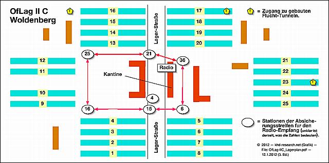 Schematischer Plan des Lagers OfLag II C Woldenberg